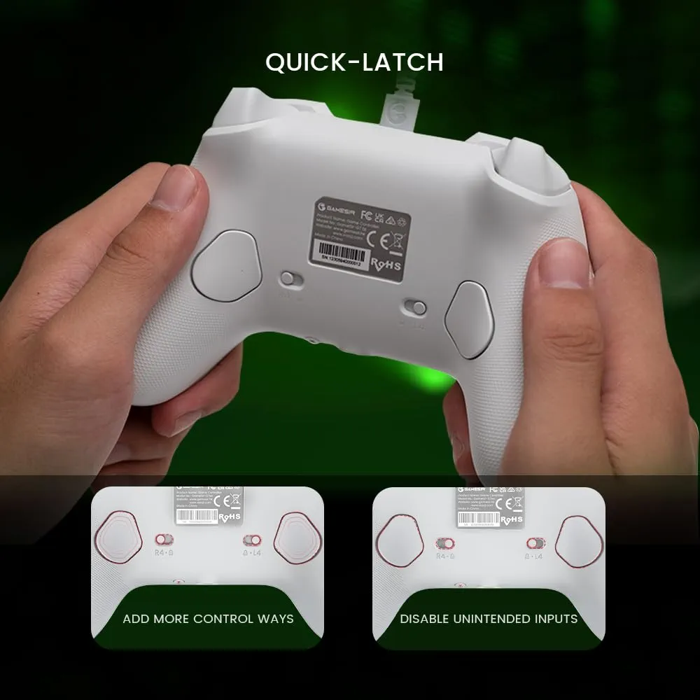 Product View