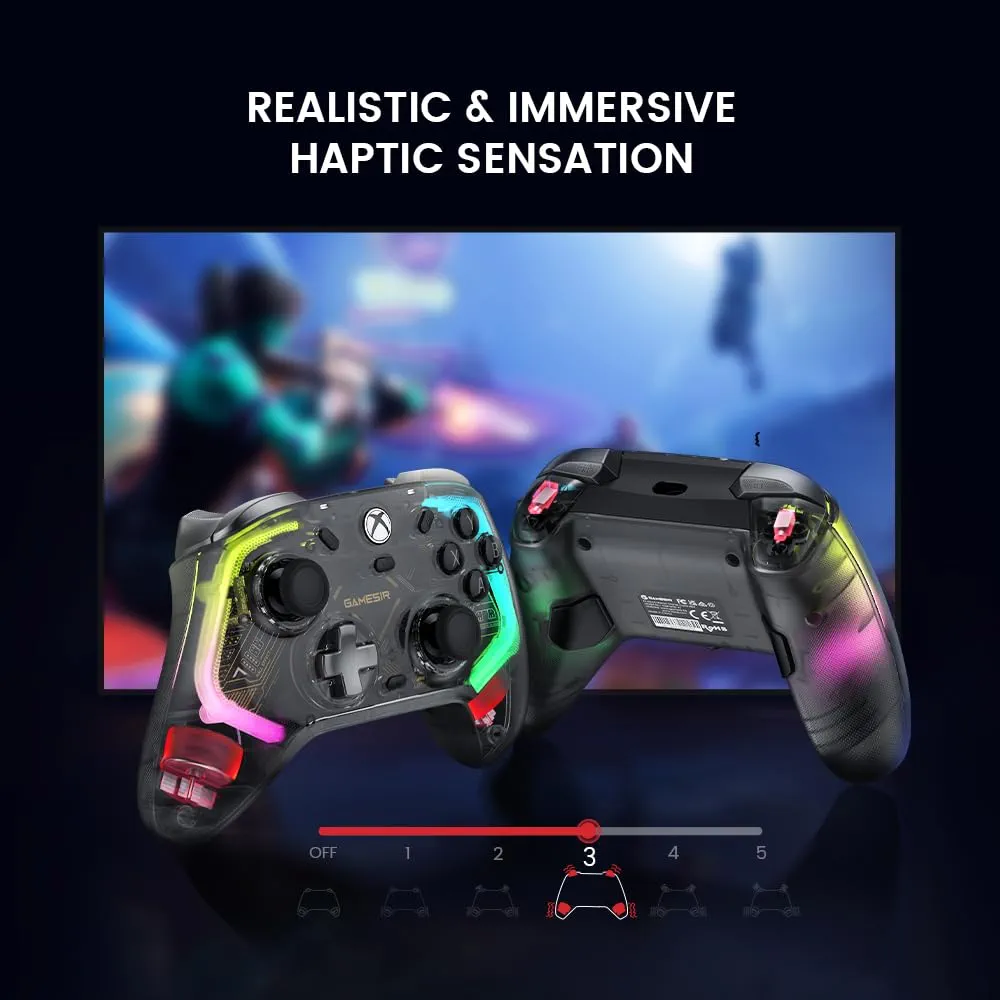 Product View