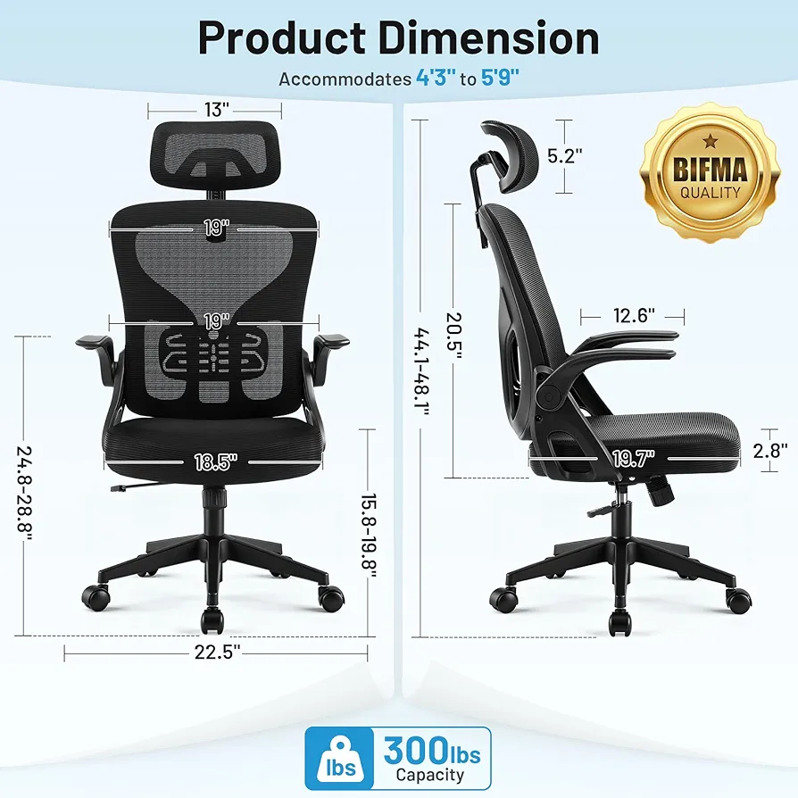 Product View