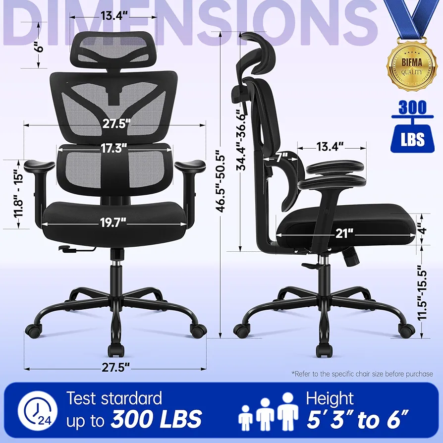 Product View