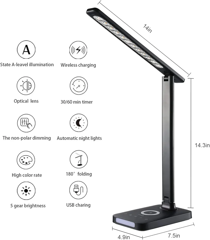 Product View