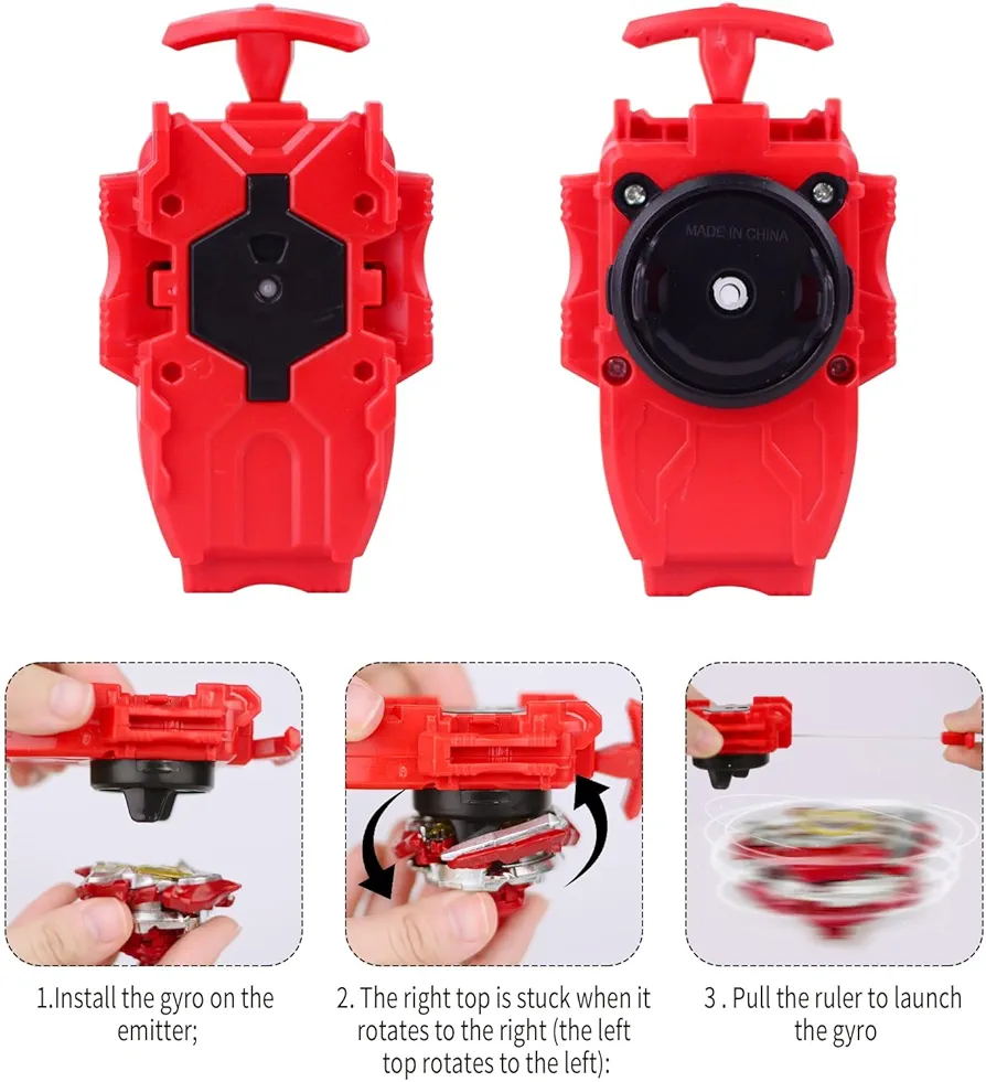 Product View