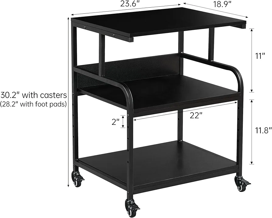 Product View
