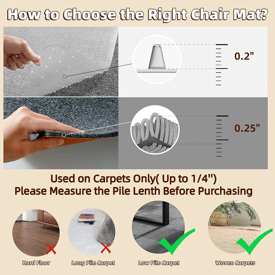 Product View