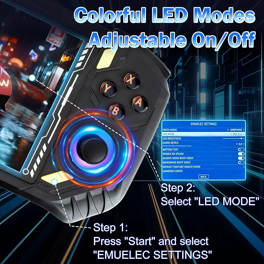 Product View