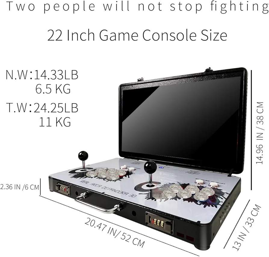 Product View