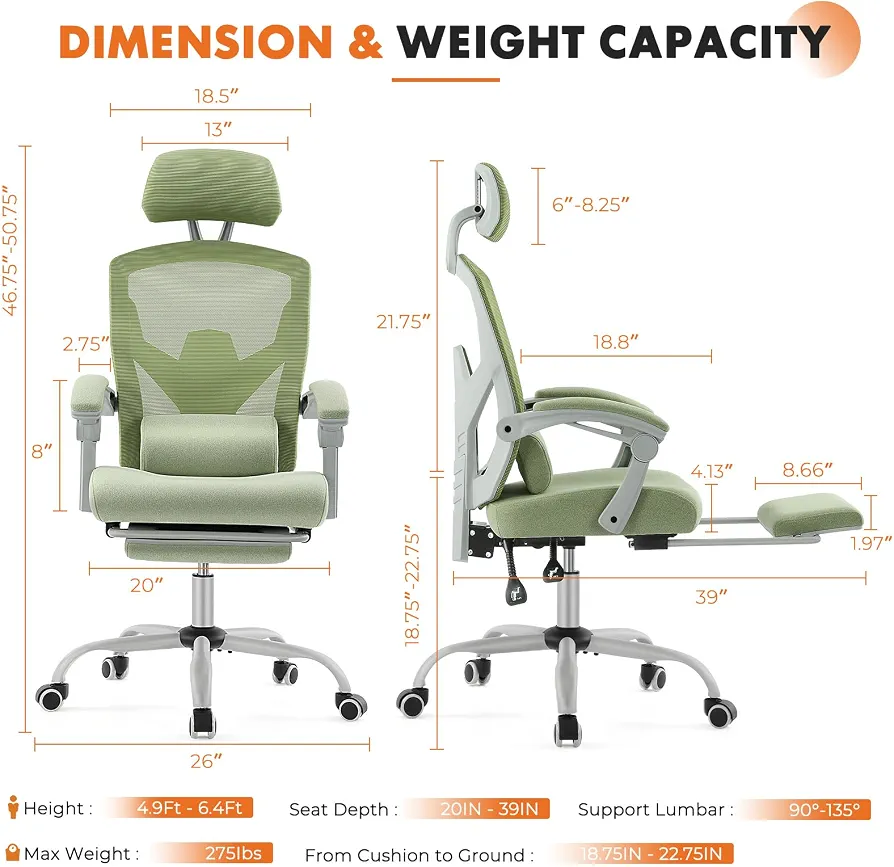 Product View