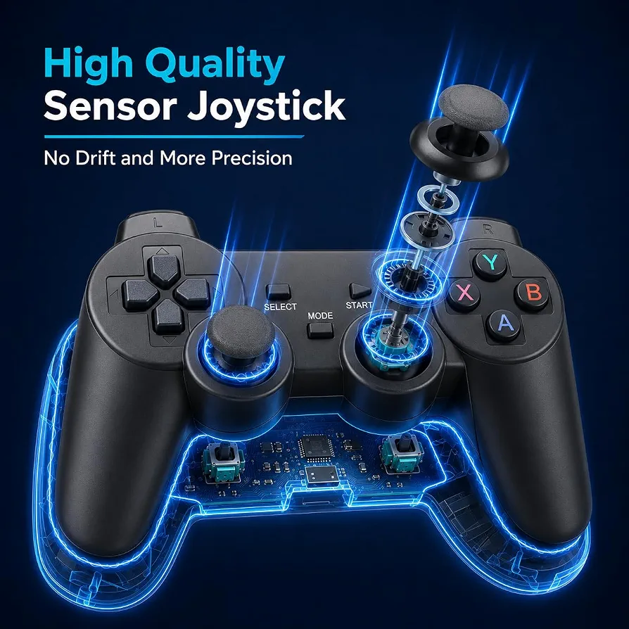 Product View