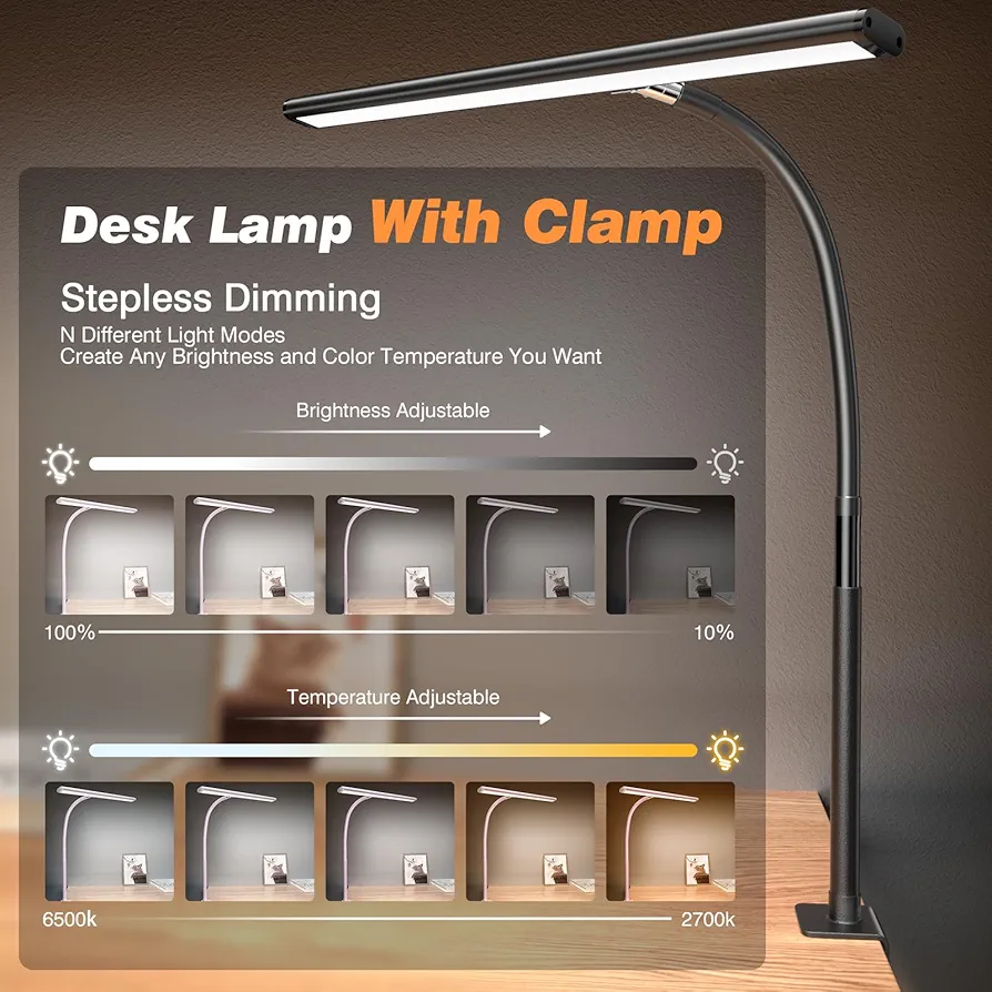 Product View