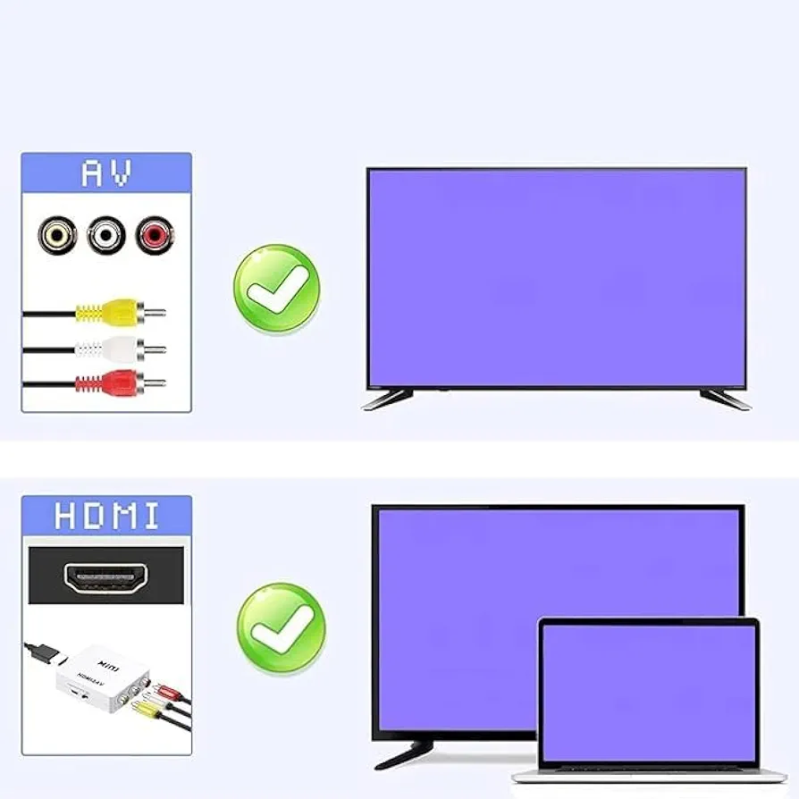 Product View