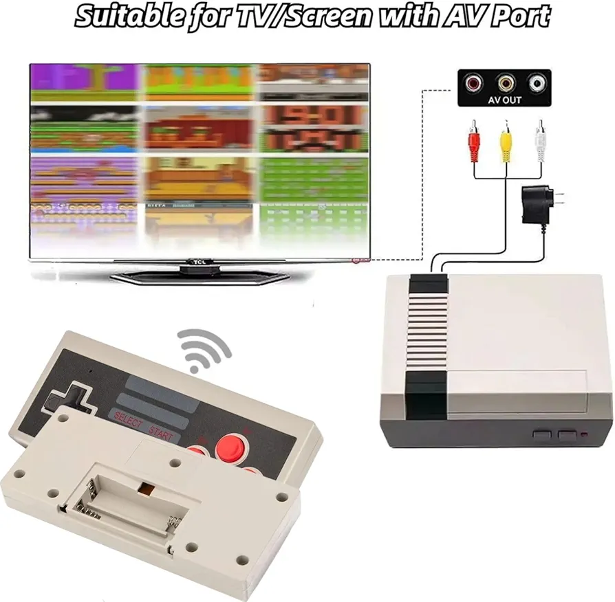 Product View