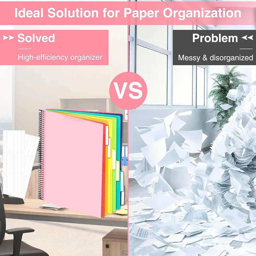 Product View