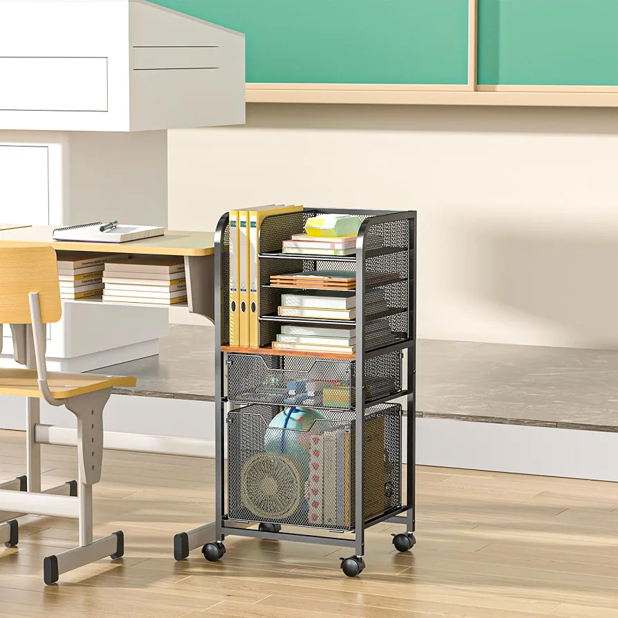 Product View