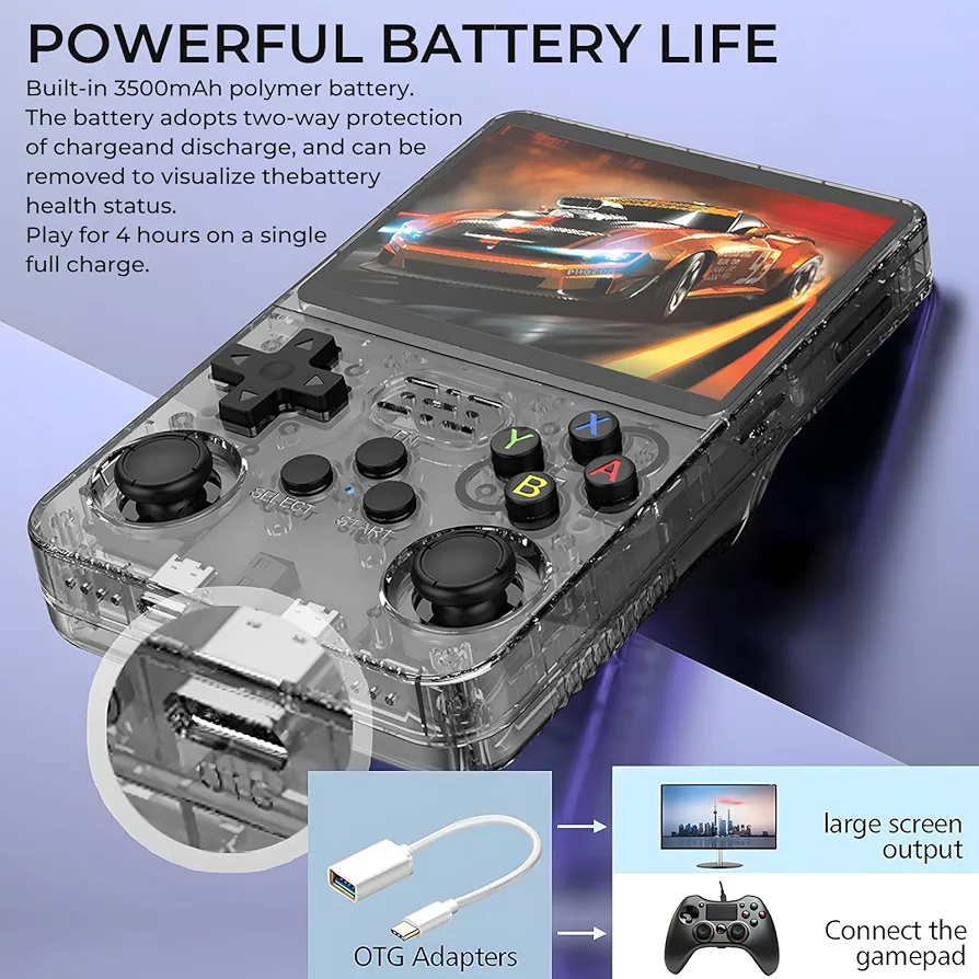 Product View