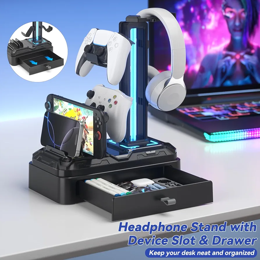 Product View