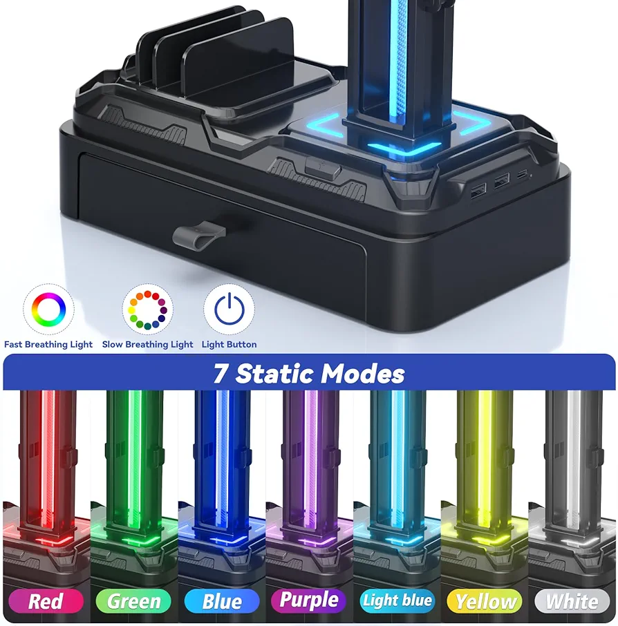 Product View