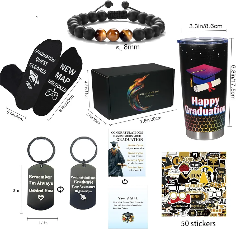 Product View