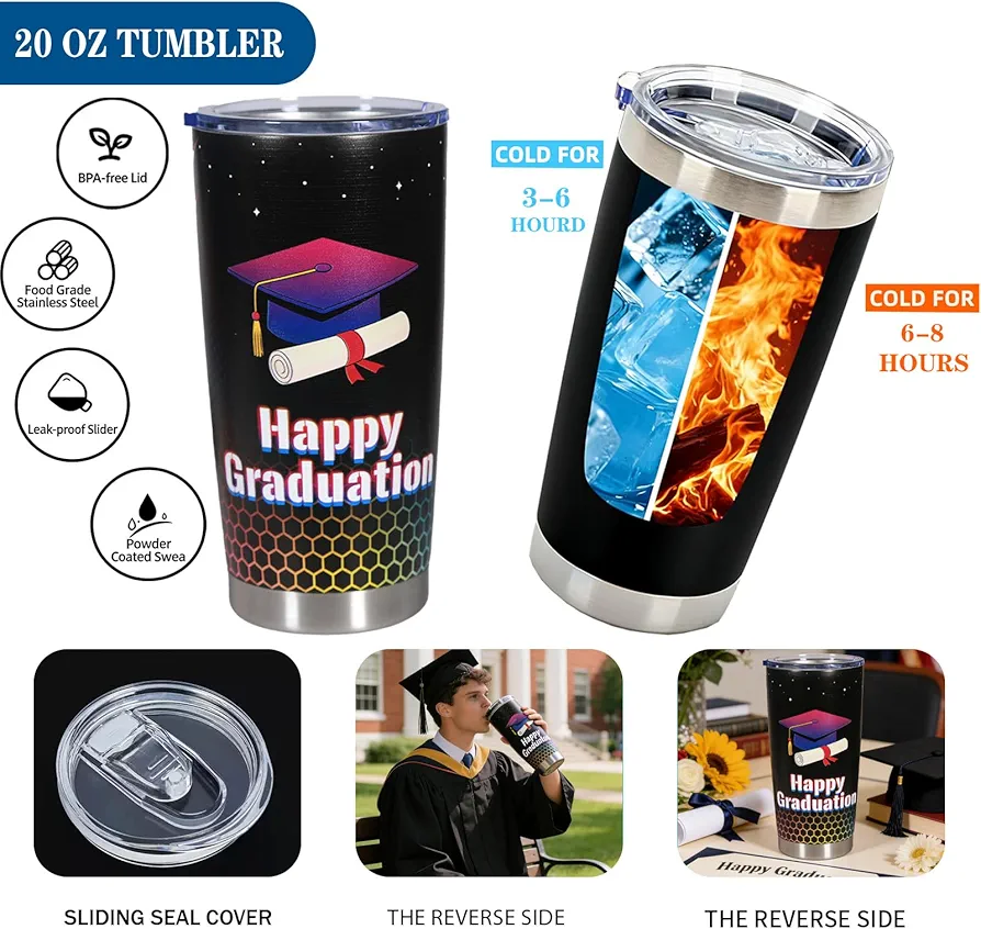 Product View