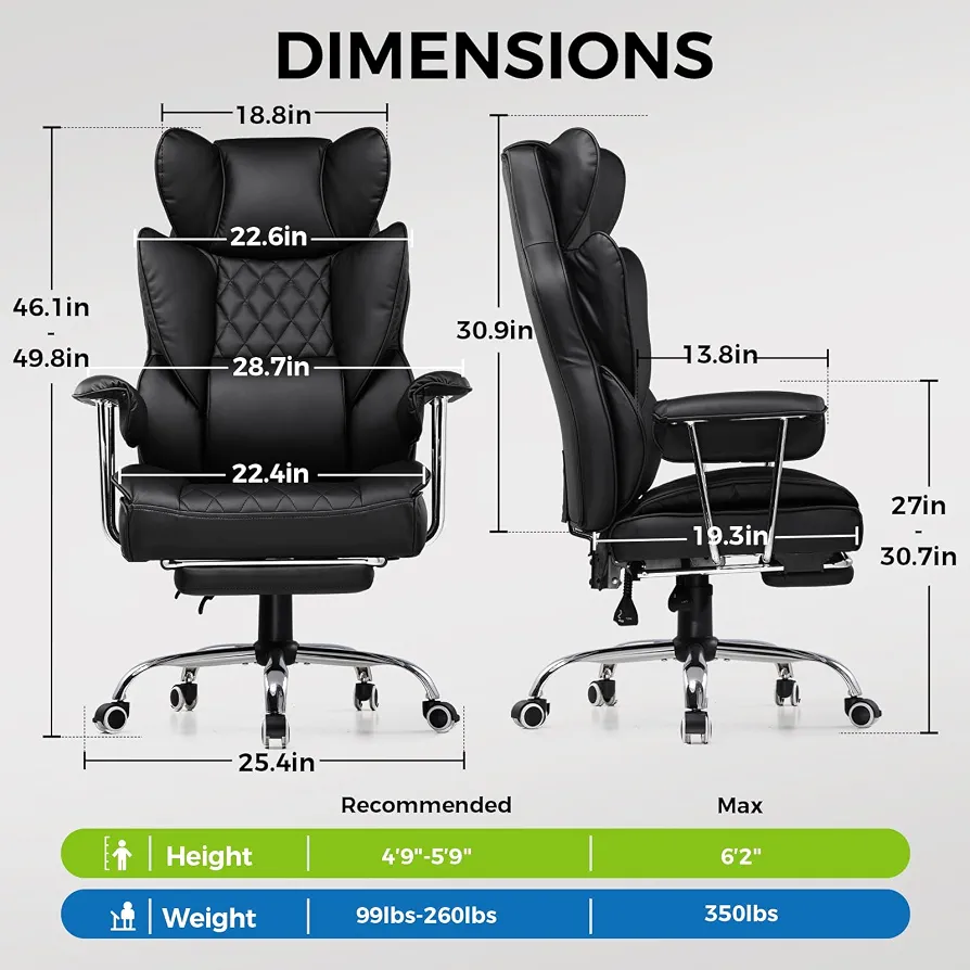 Product View