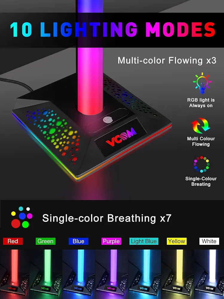 Product View