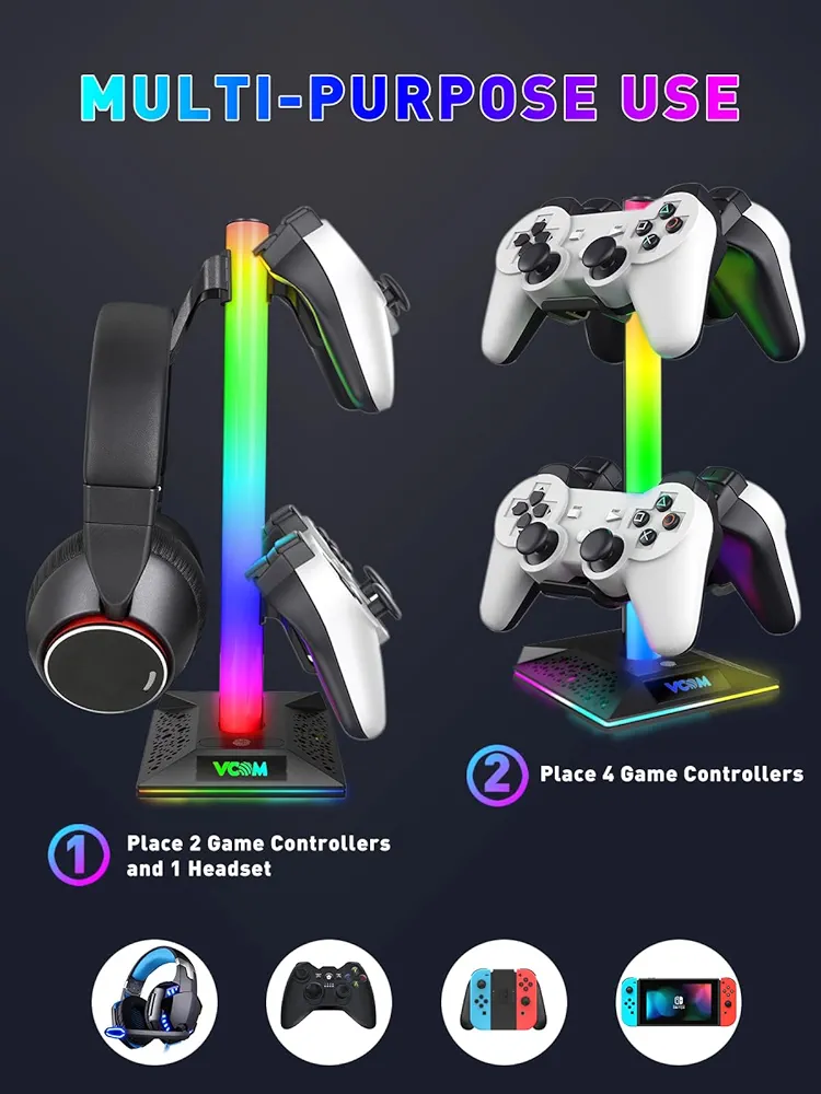 Product View