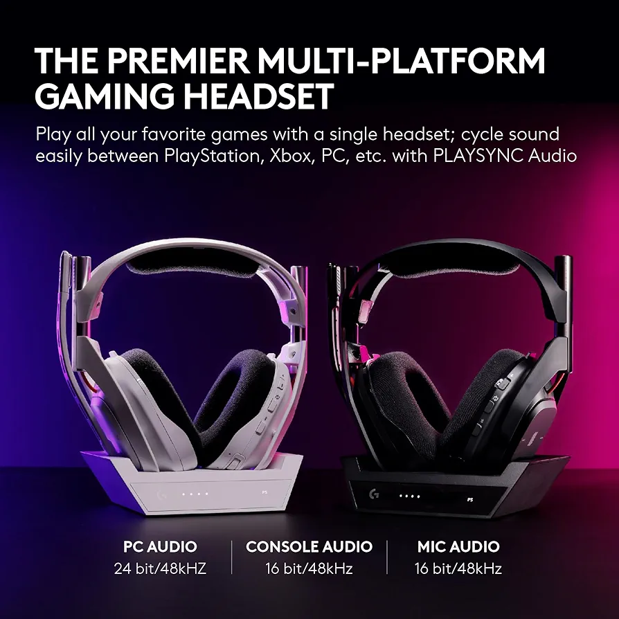 Product View
