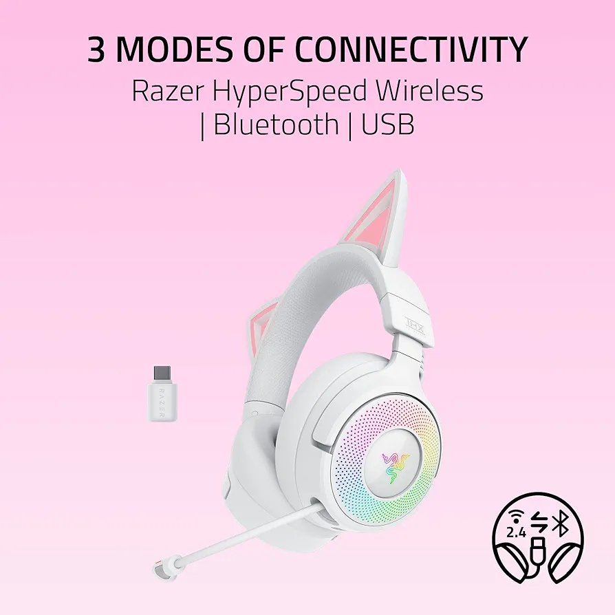 Product View