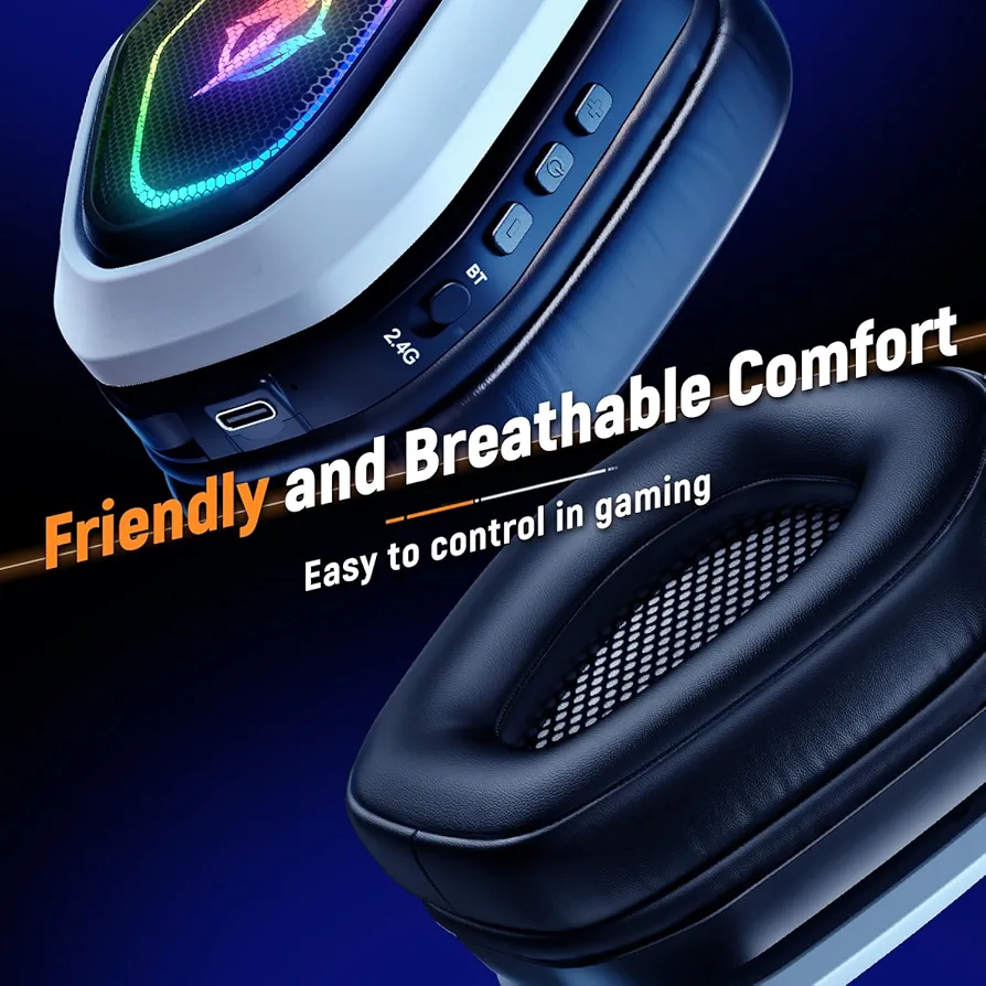Product View