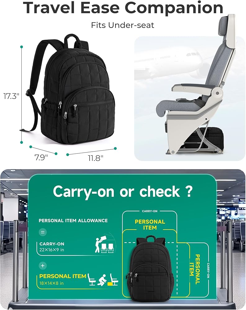 Product View