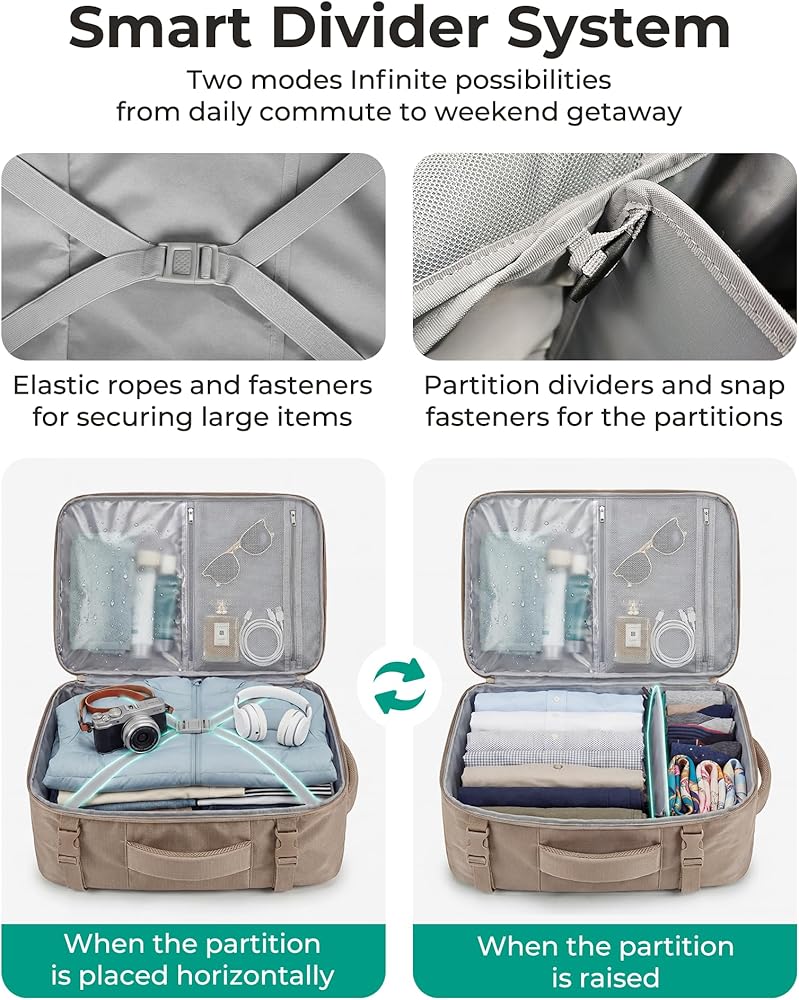 Product View