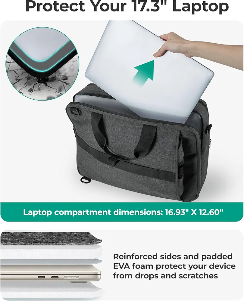 Product View