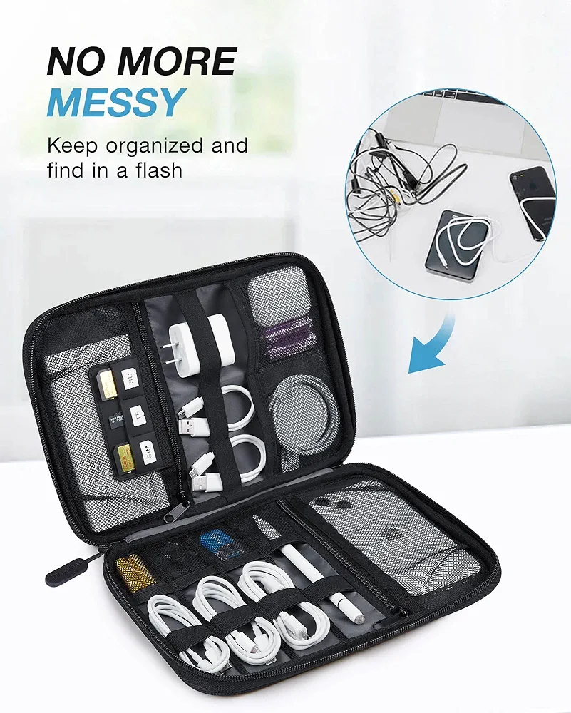 Product View