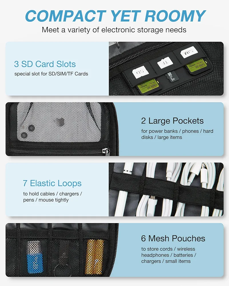 Product View