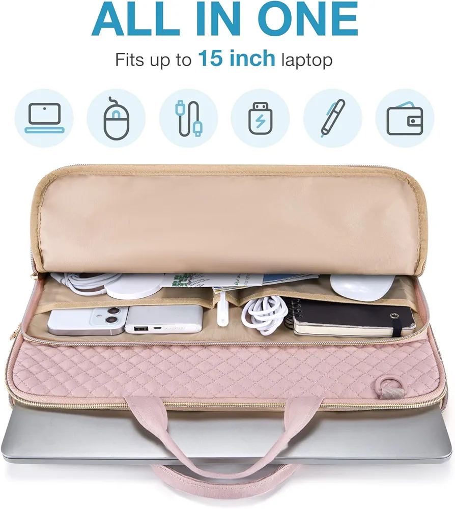 Product View