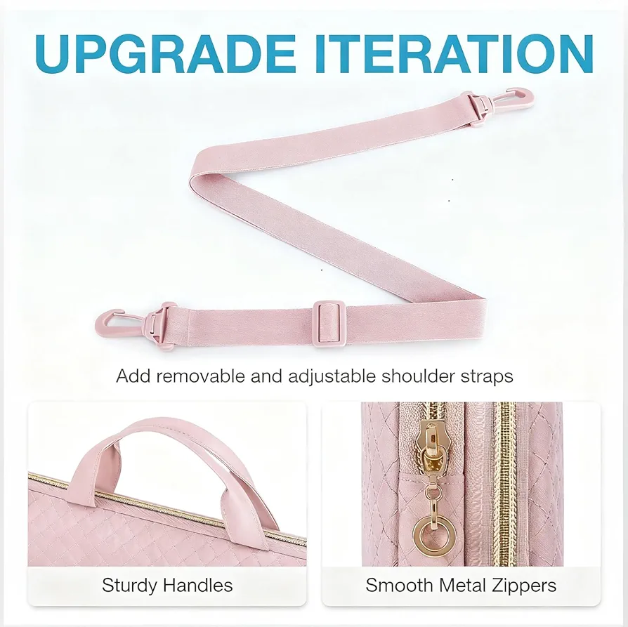 Product View