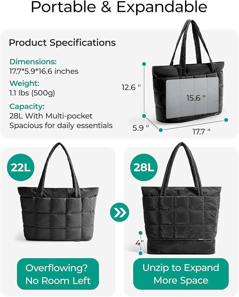 Product View