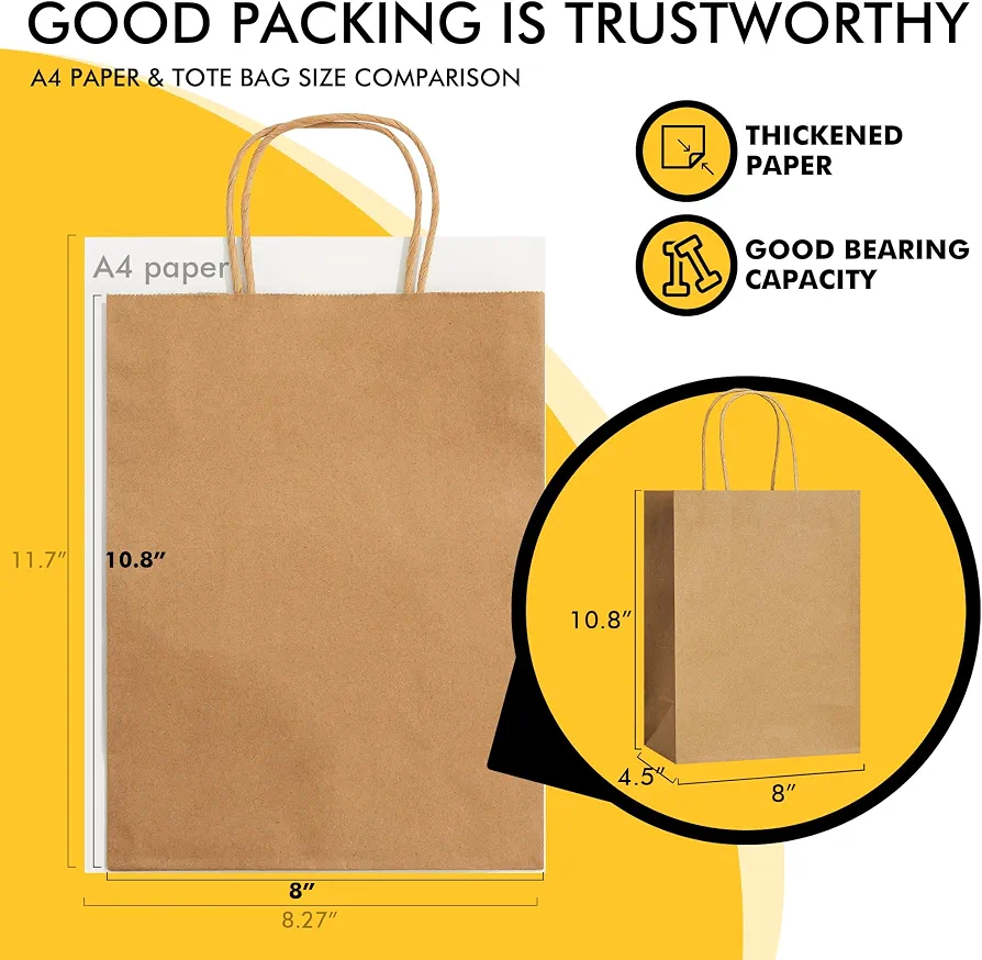 Product View