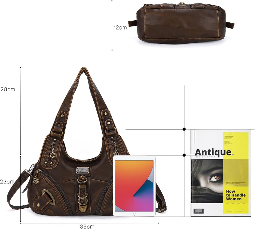 Product View