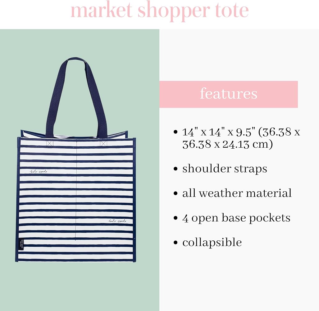 Product View