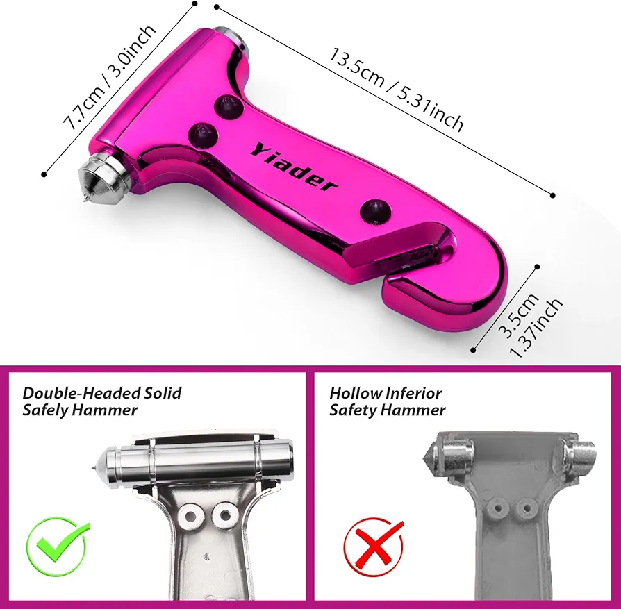 Product View