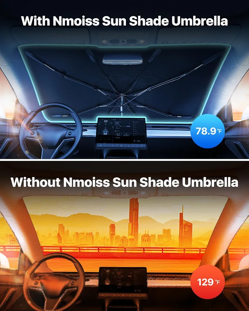 Product View
