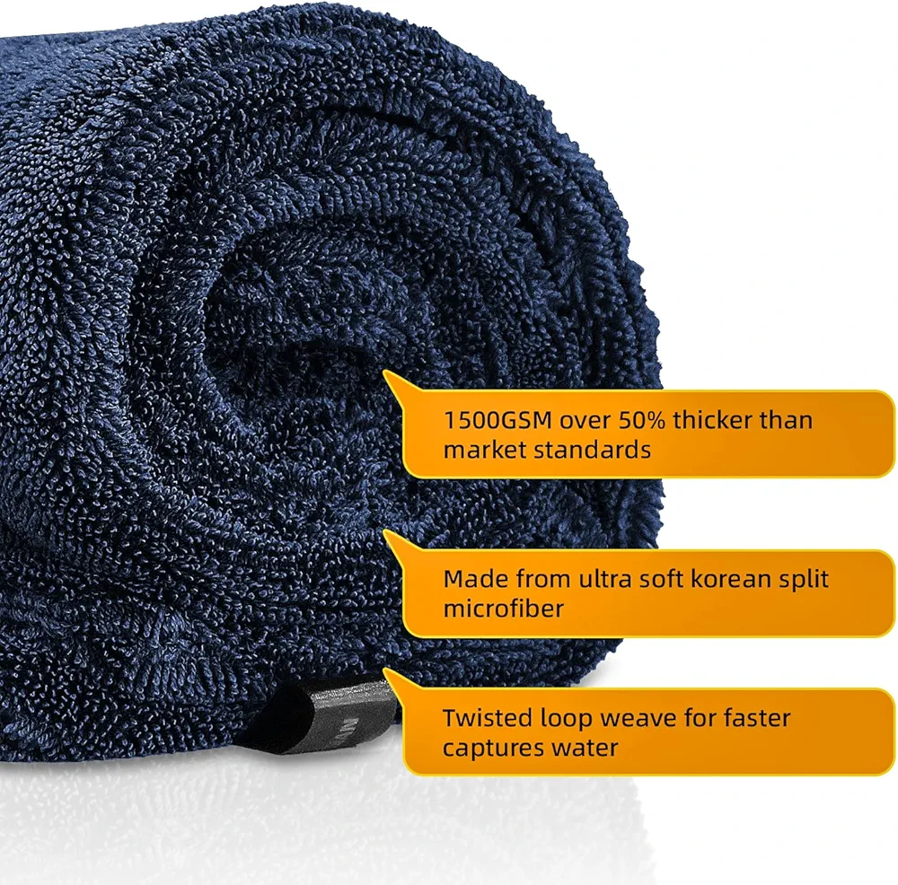Product View