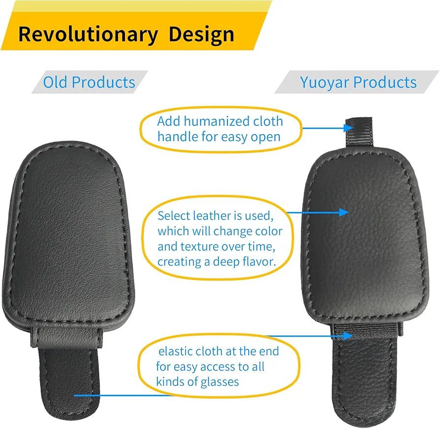 Product View