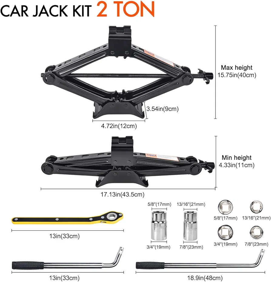 Product View