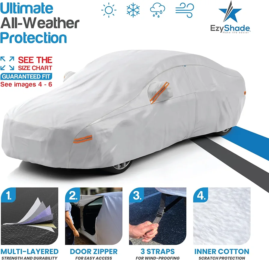 Product View