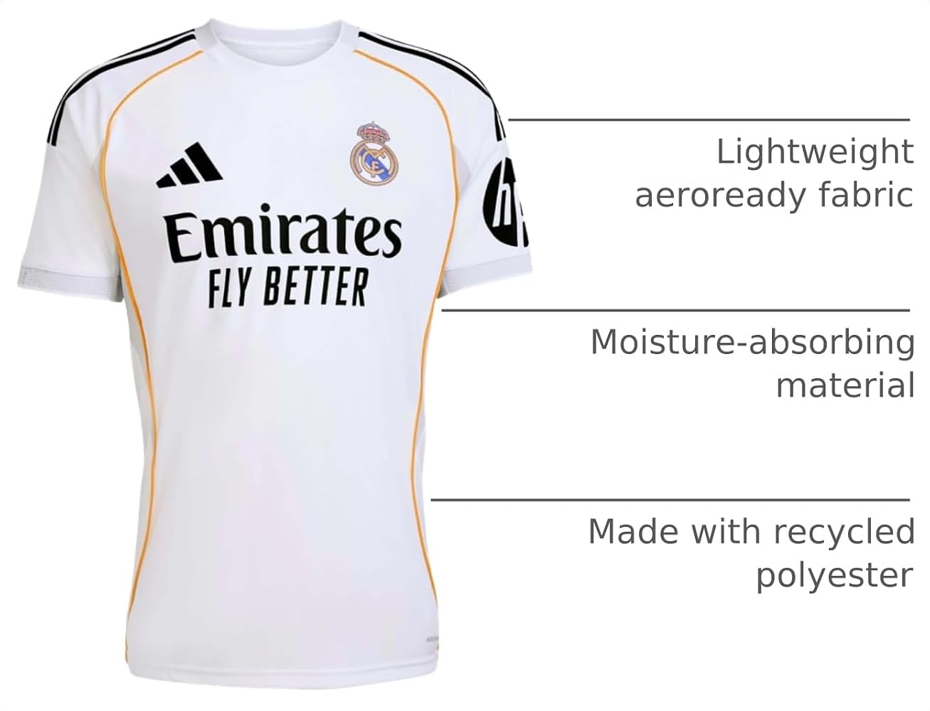 Product View