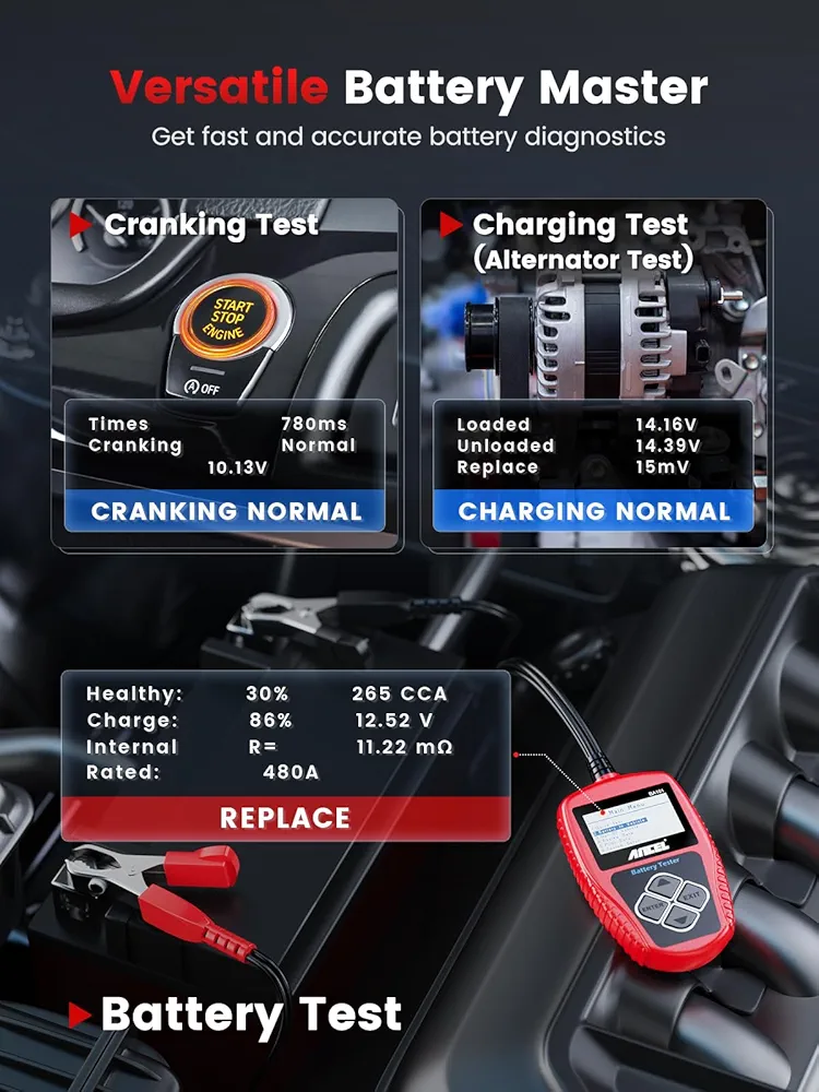Product View