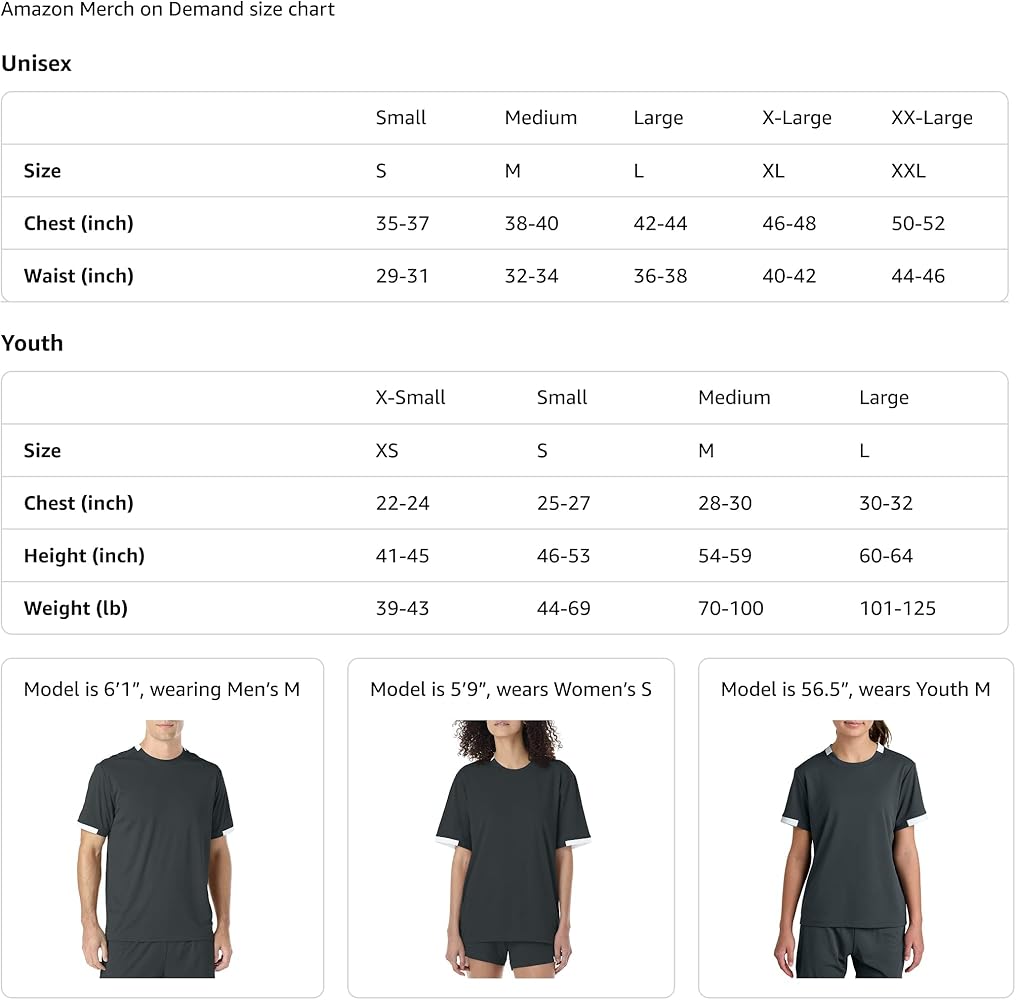 Product View